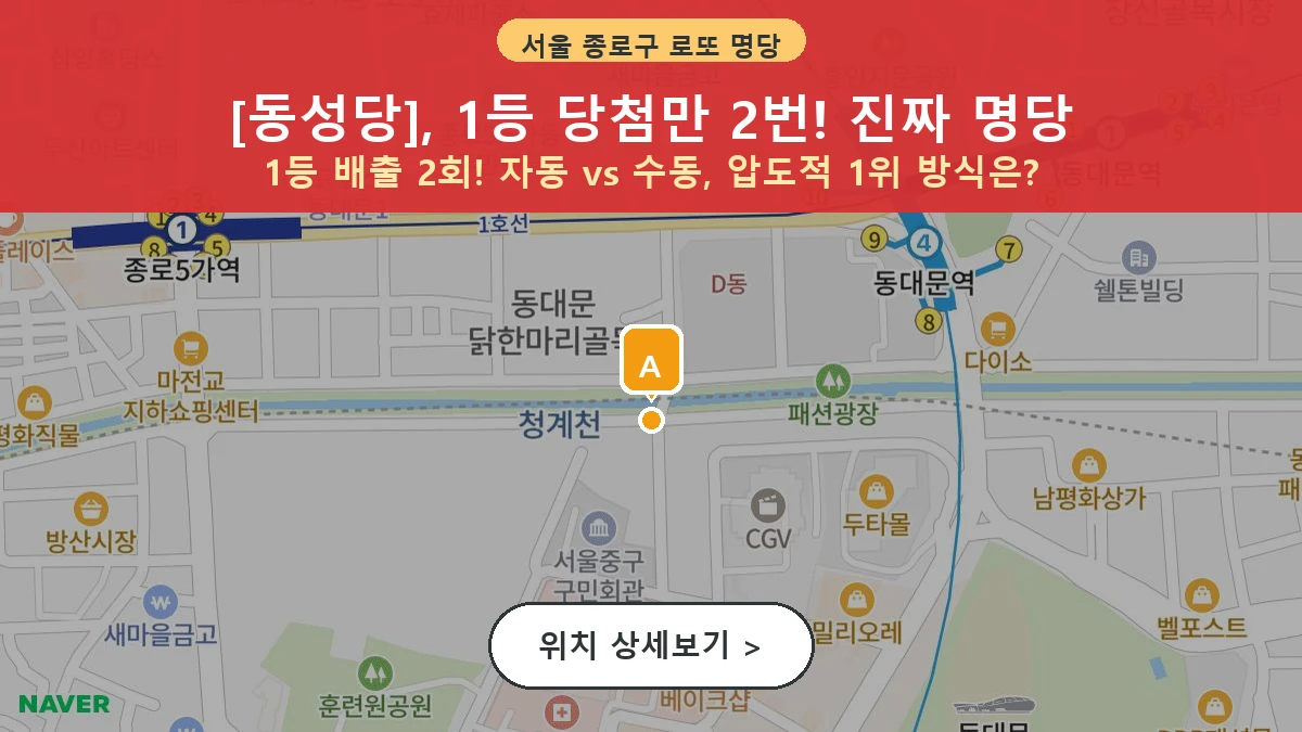 서울 종로구 종로5가 로또 명당 동성당 1등 당첨 배출점 전경