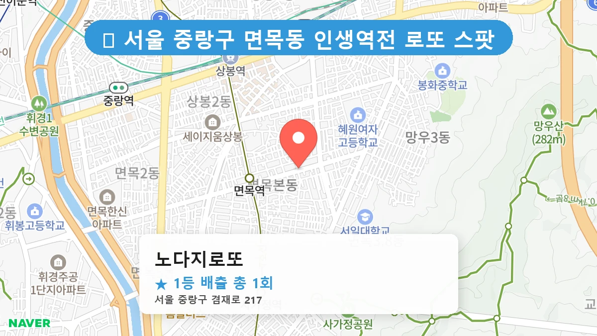 서울 중랑구 면목동 면목동 로또 명당 노다지로또 1등 당첨 배출점 전경