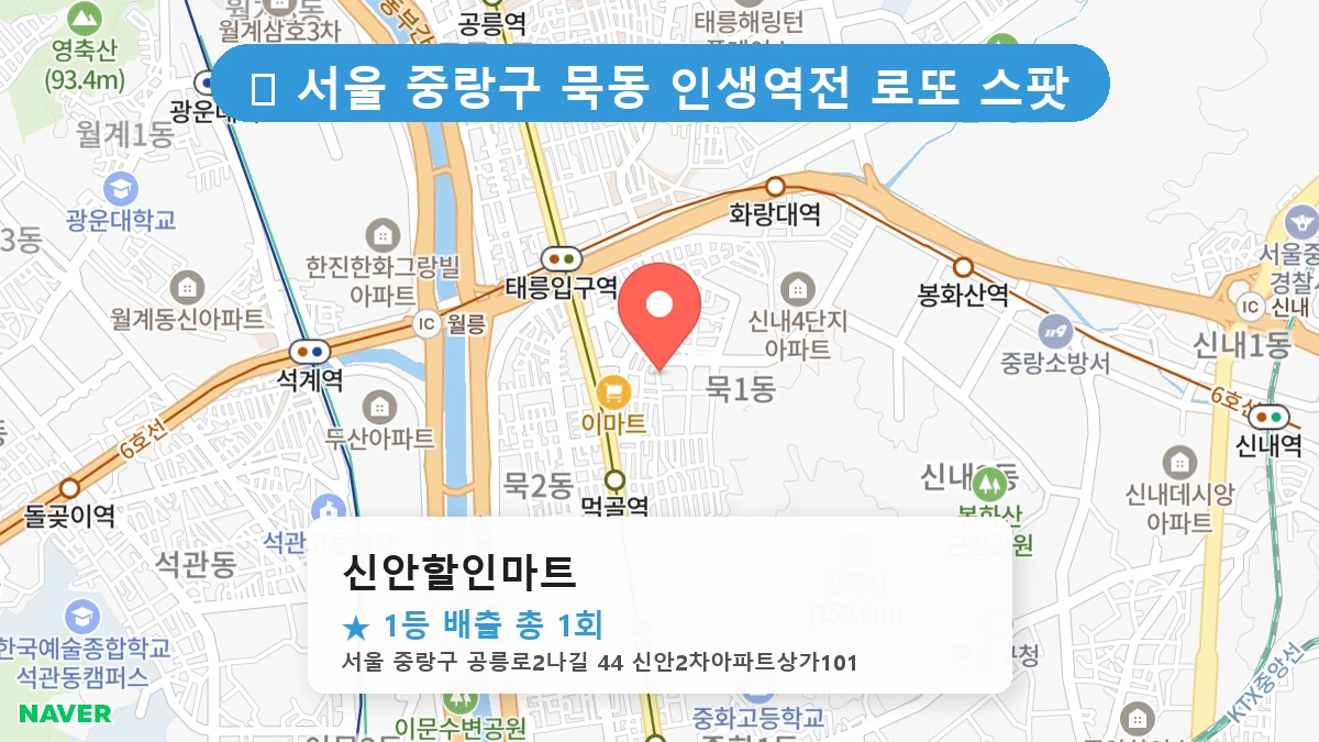 서울 중랑구 묵동 묵동 로또 명당 신안할인마트 1등 당첨 배출점 전경