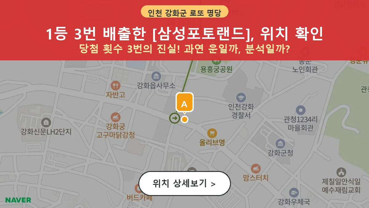 인천 강화군 강화읍 로또 명당 삼성포토랜드 1등 당첨 배출점 전경