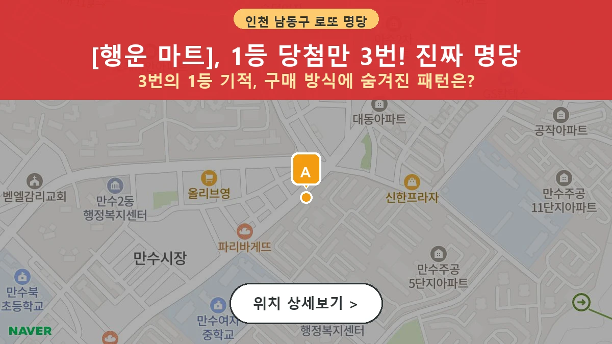 인천 남동구 만수동 로또 명당 행운 마트 1등 당첨 배출점 전경