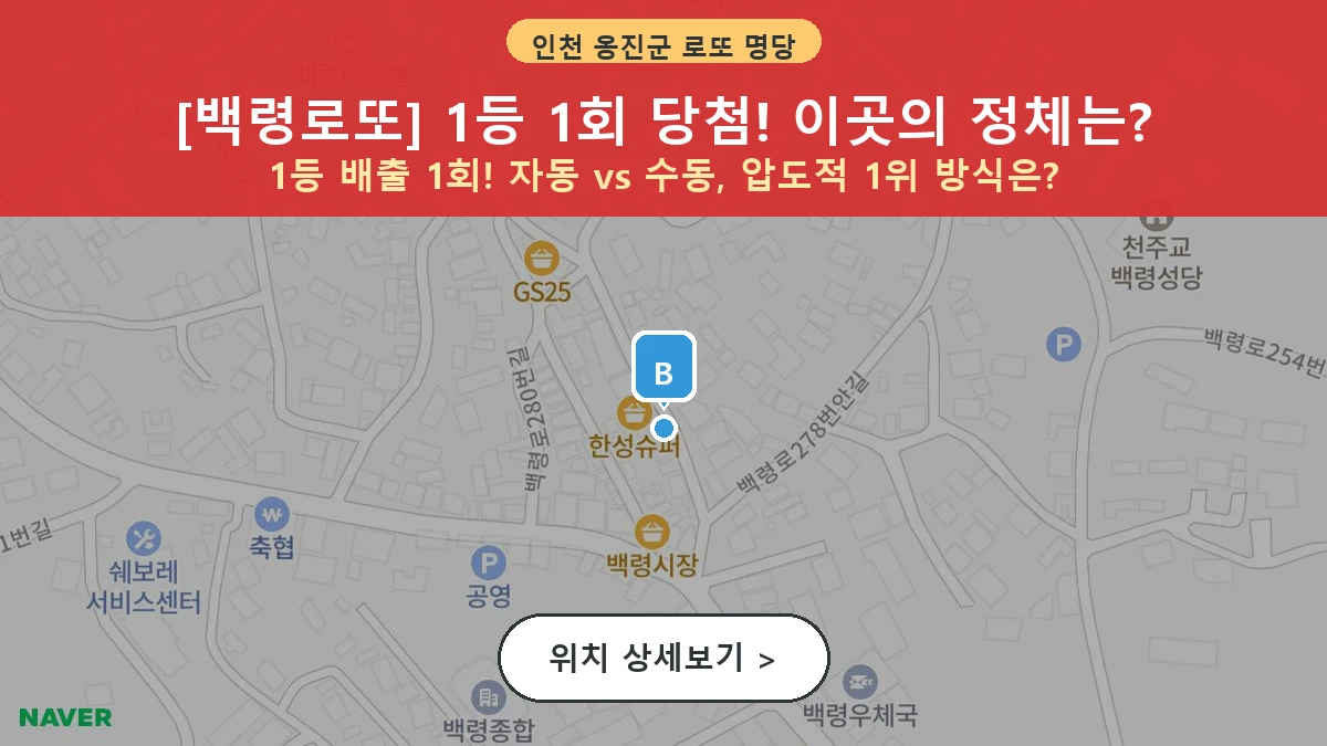 인천 옹진군 백령면 로또 명당 백령로또 1등 당첨 배출점 전경