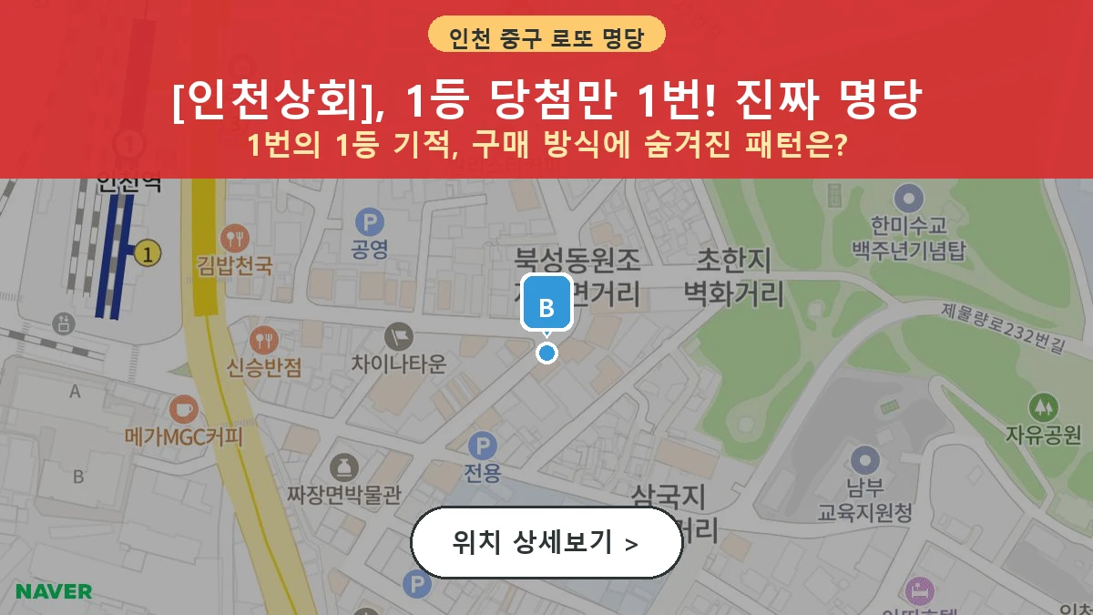 인천 중구 북성동2가 로또 명당 인천상회 1등 당첨 배출점 전경